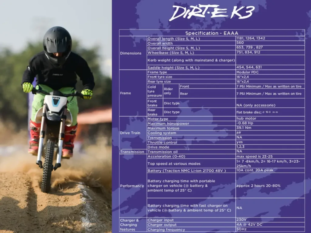 Vida DIRTE K3 official image